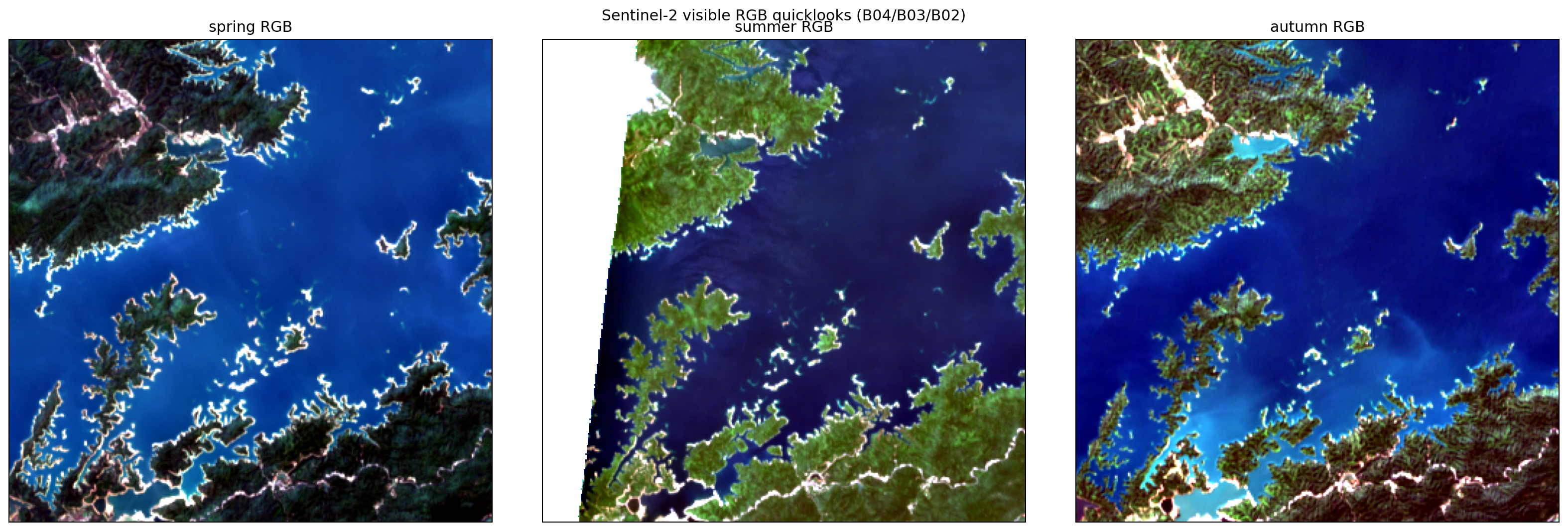 R8_10km_test_4970000_2520000_s2_rgb_three_seasons_2023