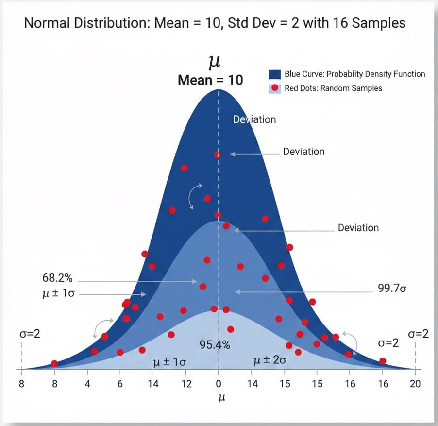 create_normal_raster02