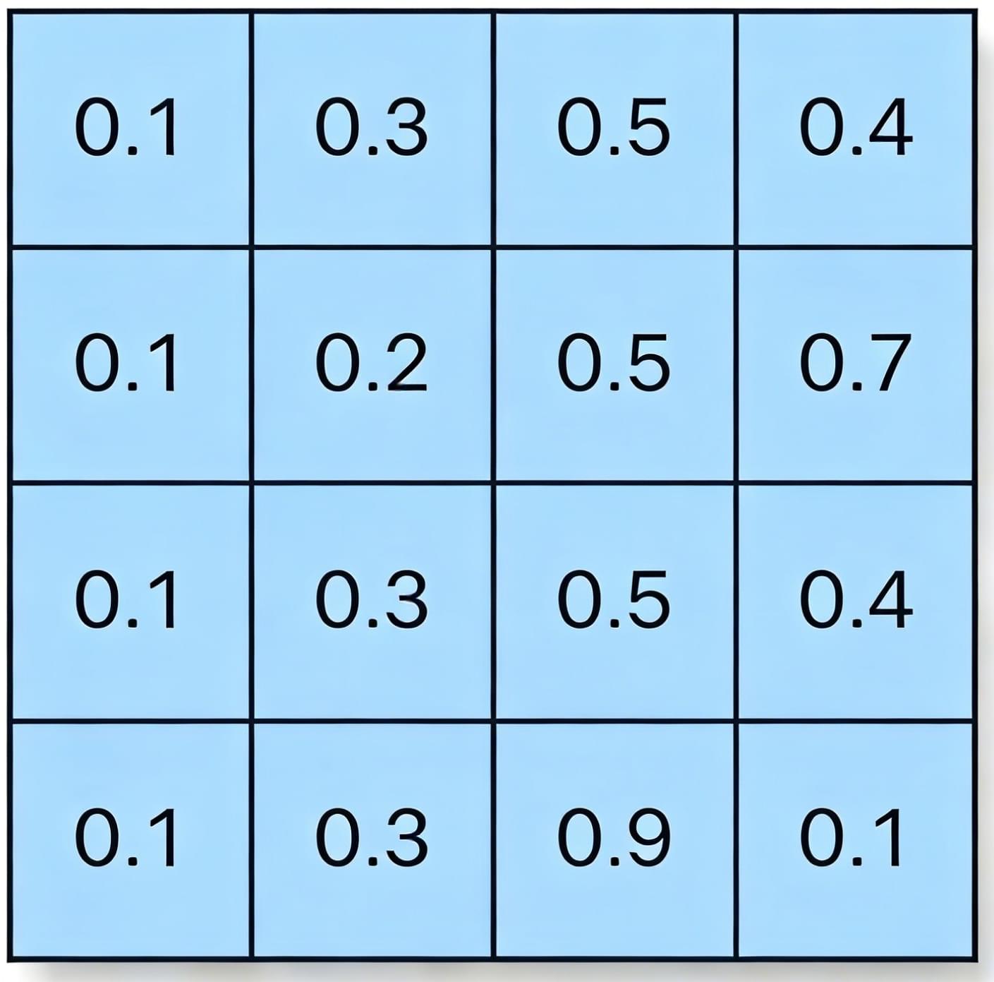 create_random_raster01