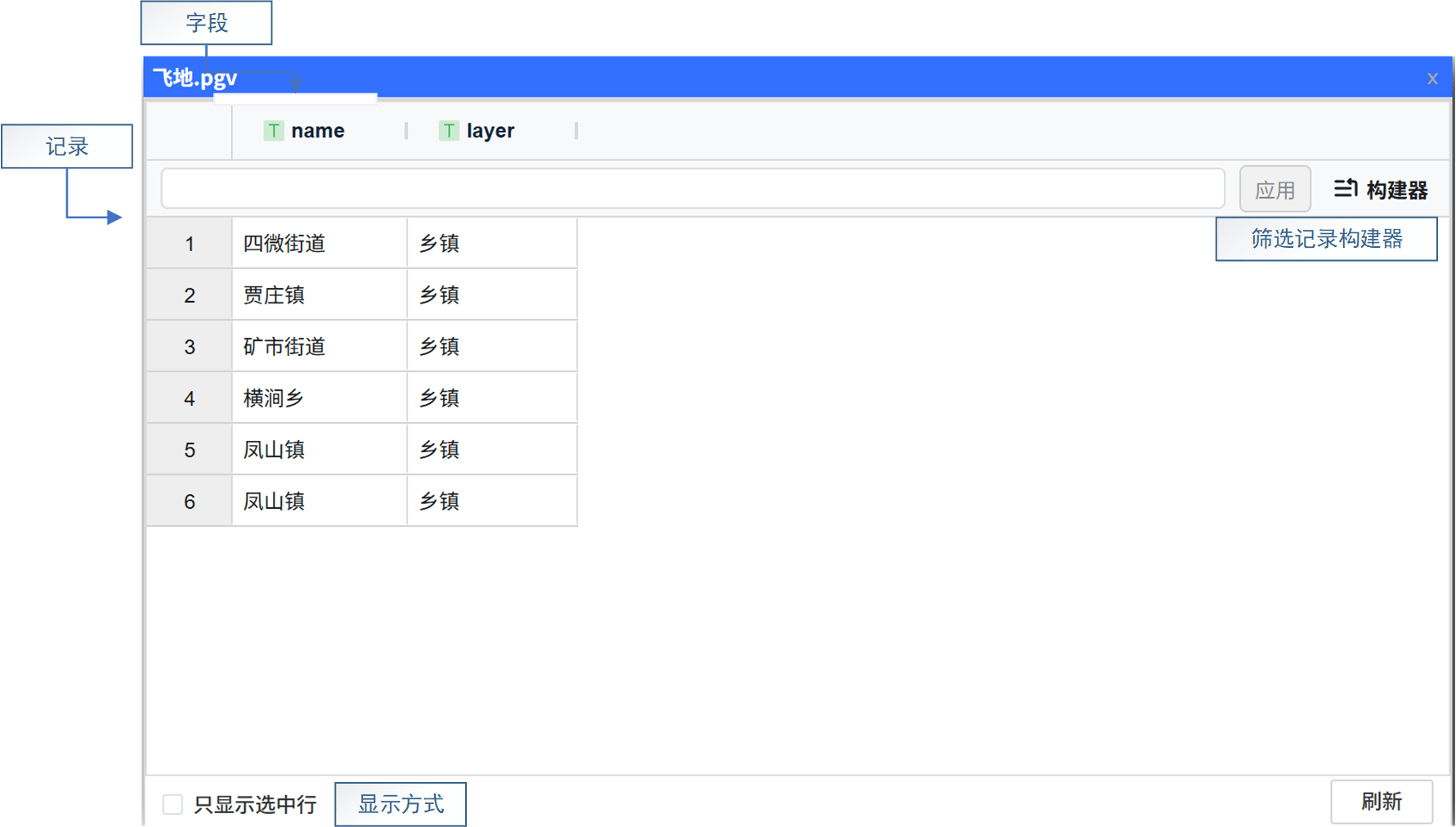 属性表界面布局