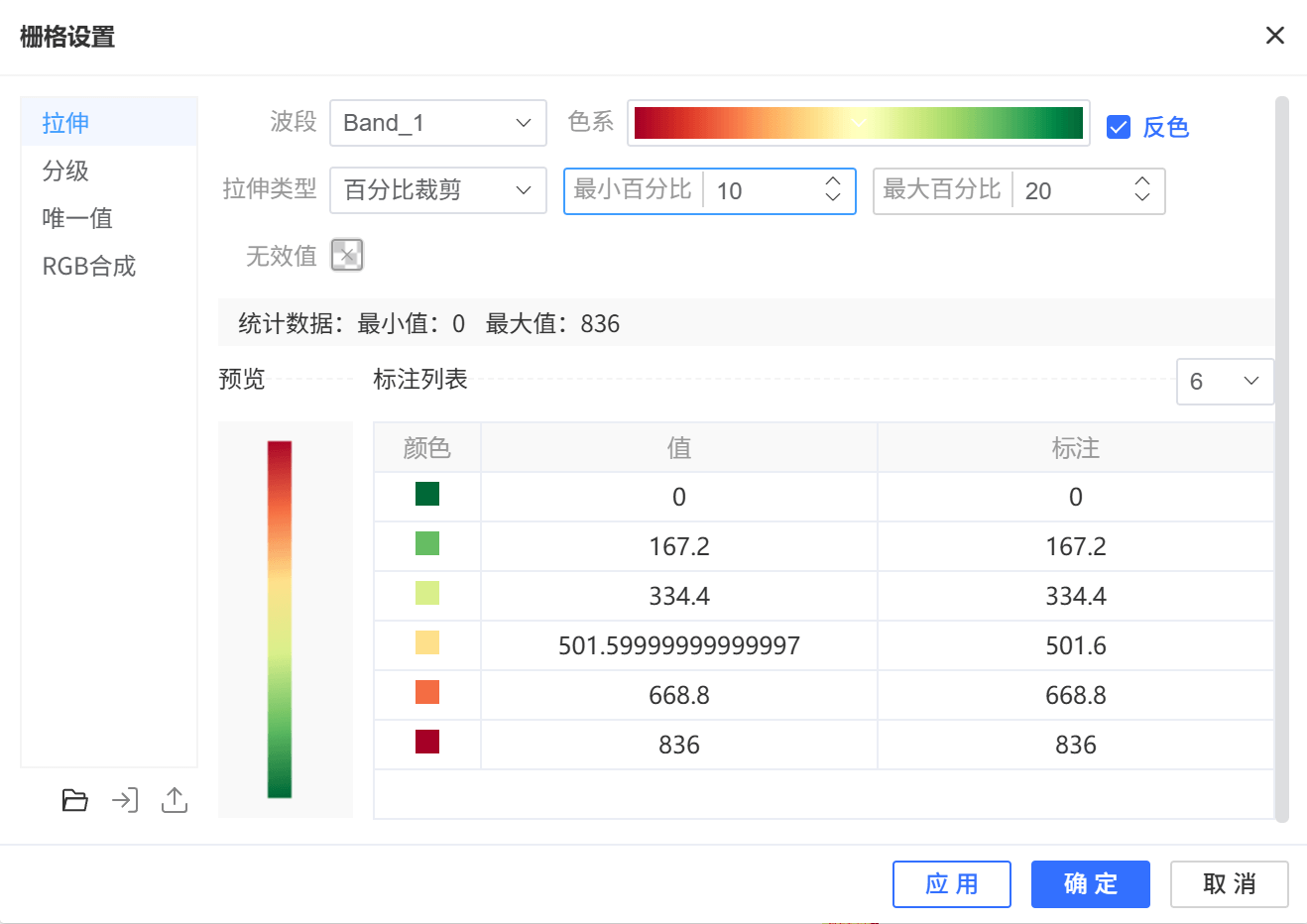栅格百分比裁剪设置参数