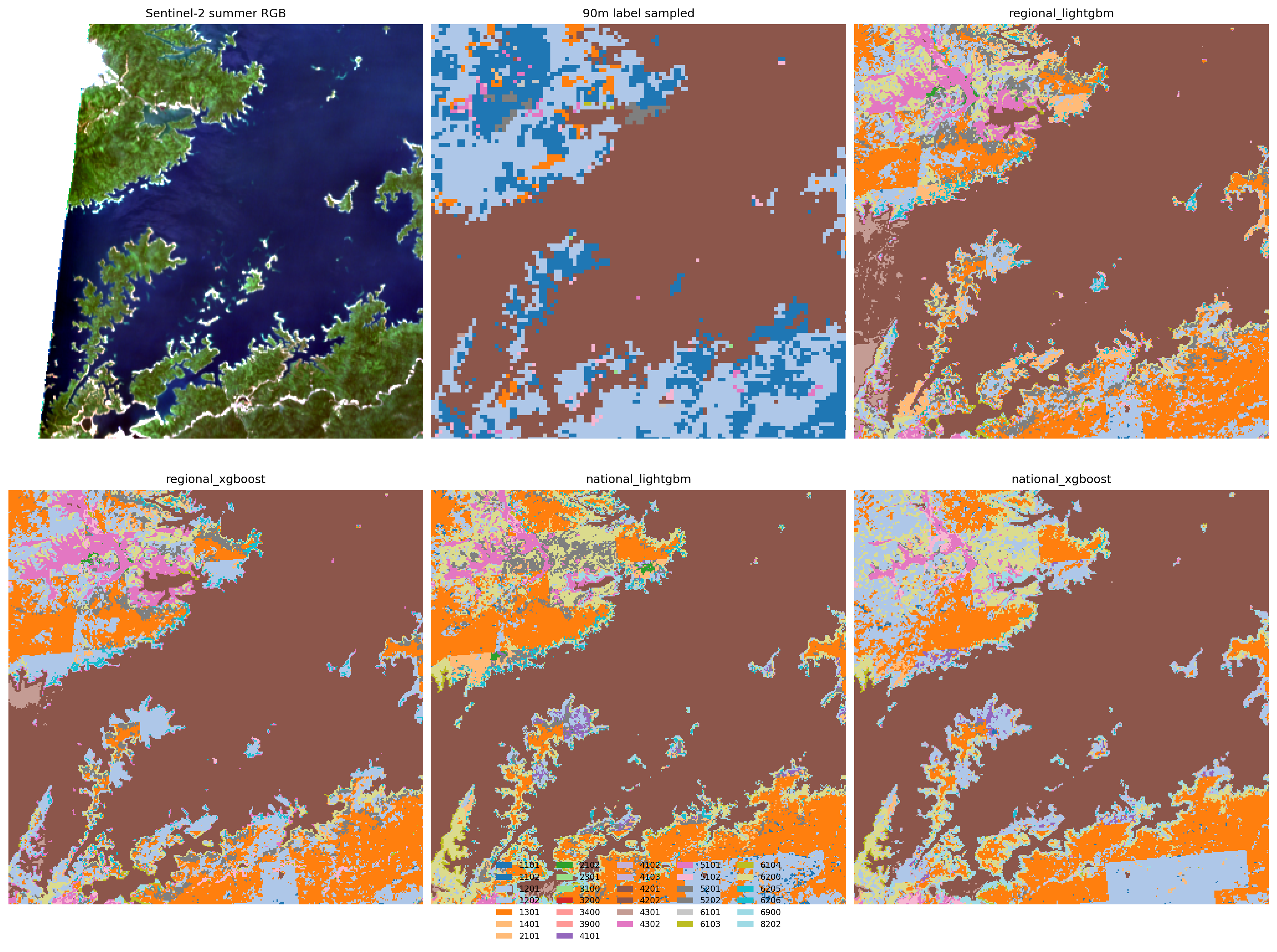 r8_10km_prediction_comparison_with_legend