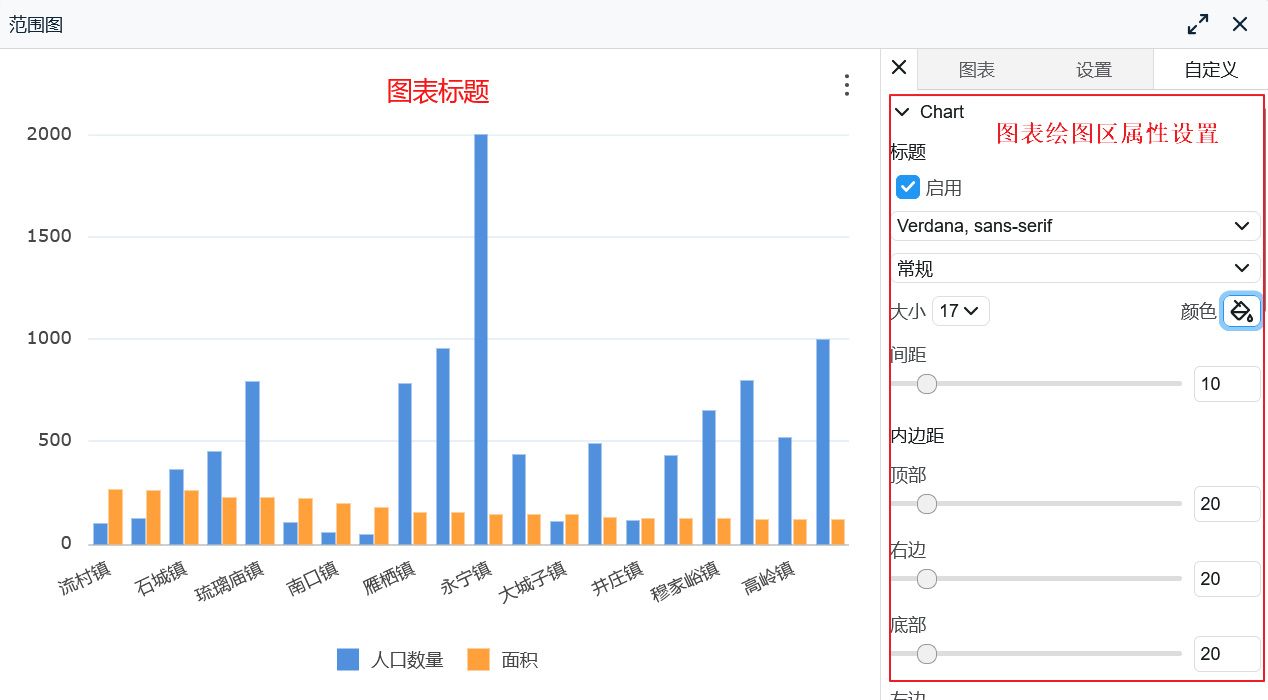 图表绘图区属性设置