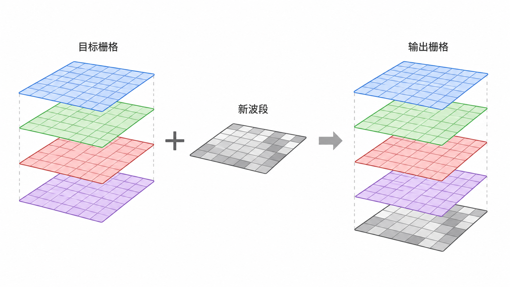 原理示意图