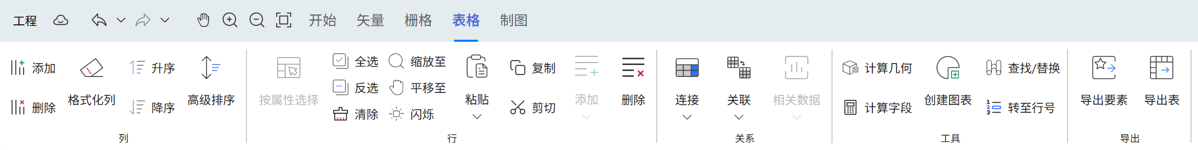功能分区
