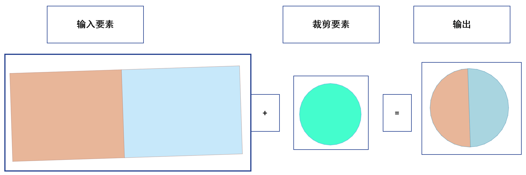 原理示意图