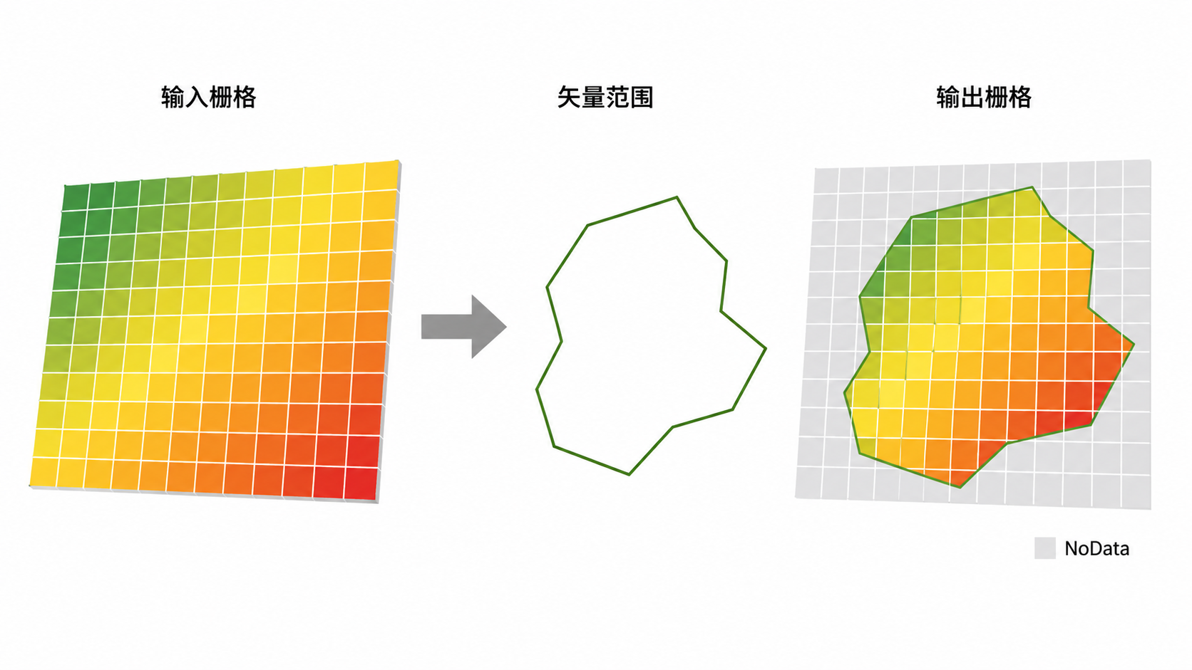 原理示意图