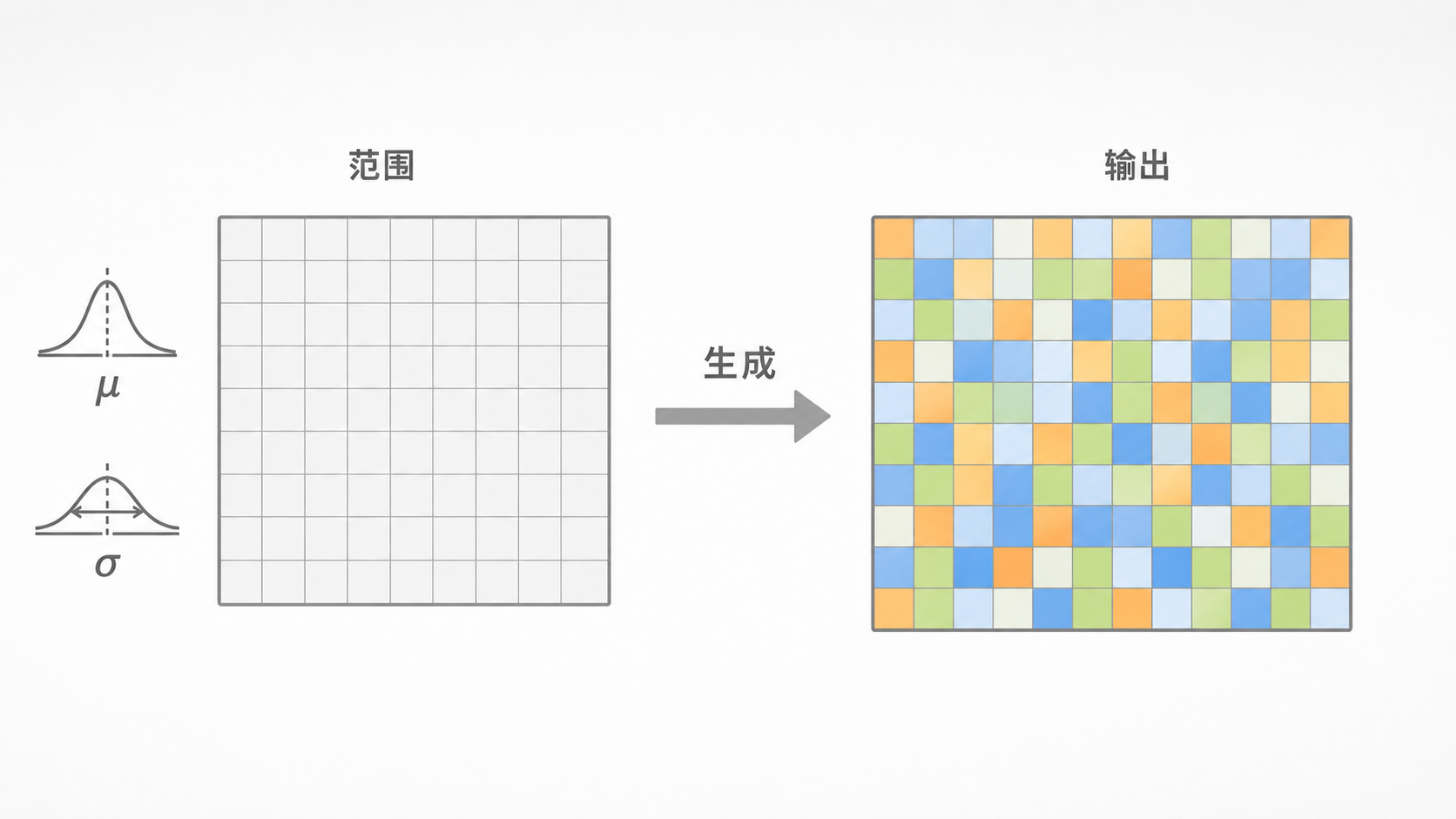 原理示意图