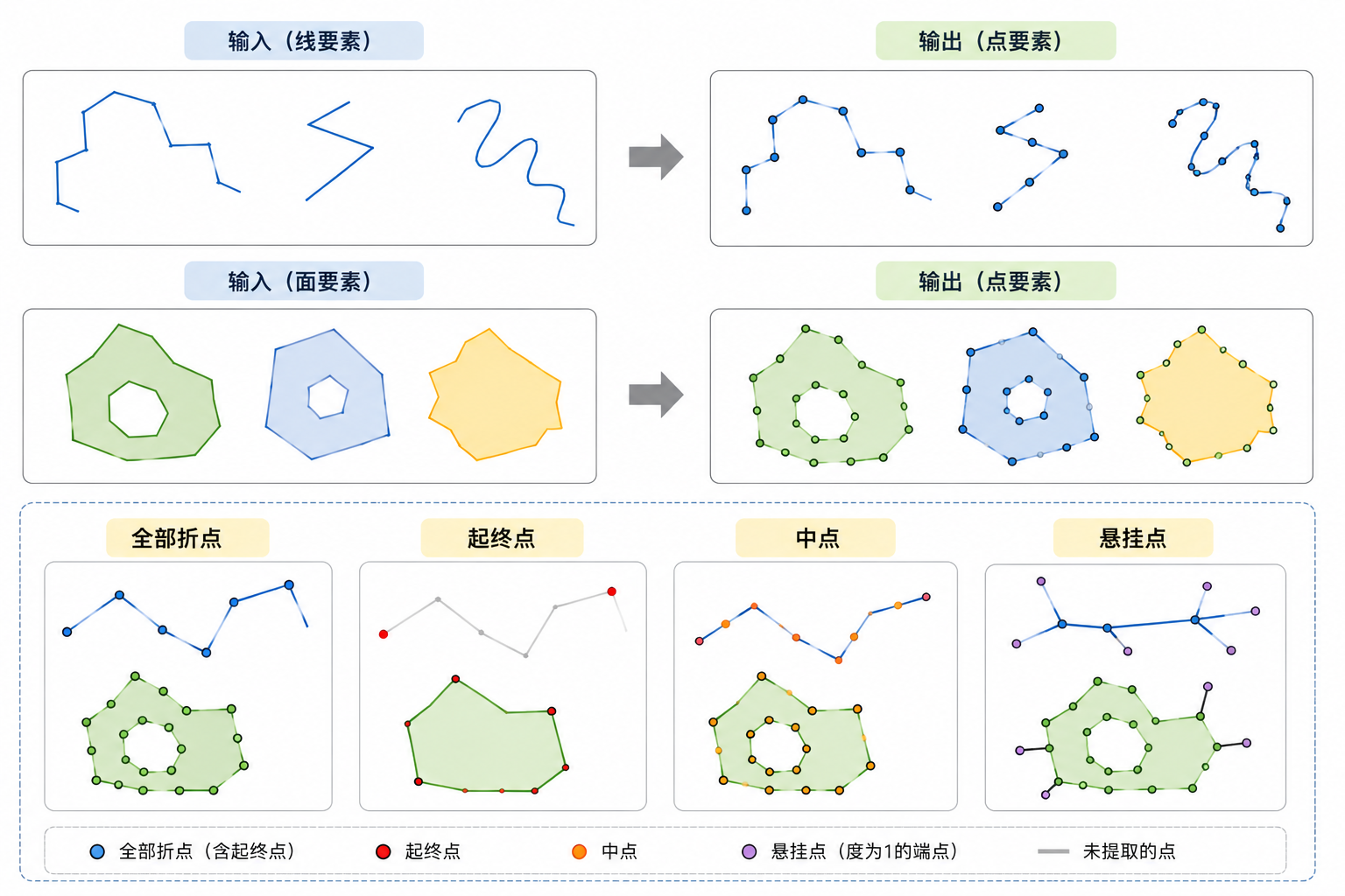 原理示意图