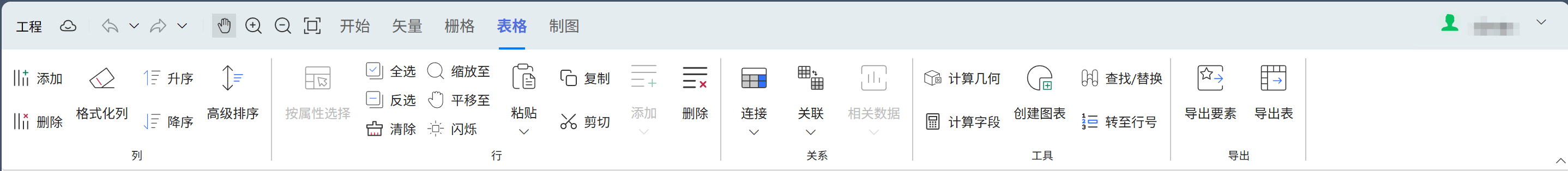 表格