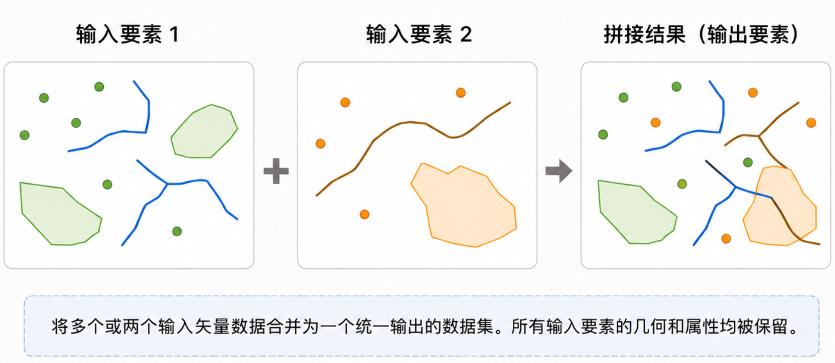 原理示意图