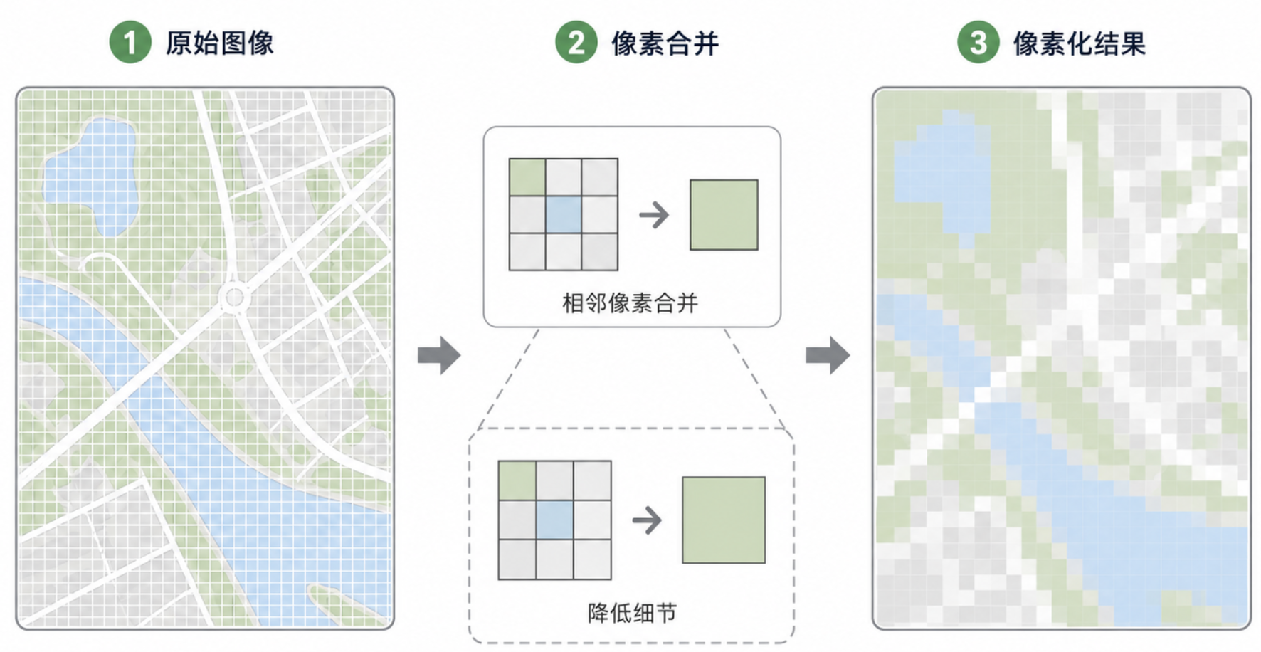 原理示意图