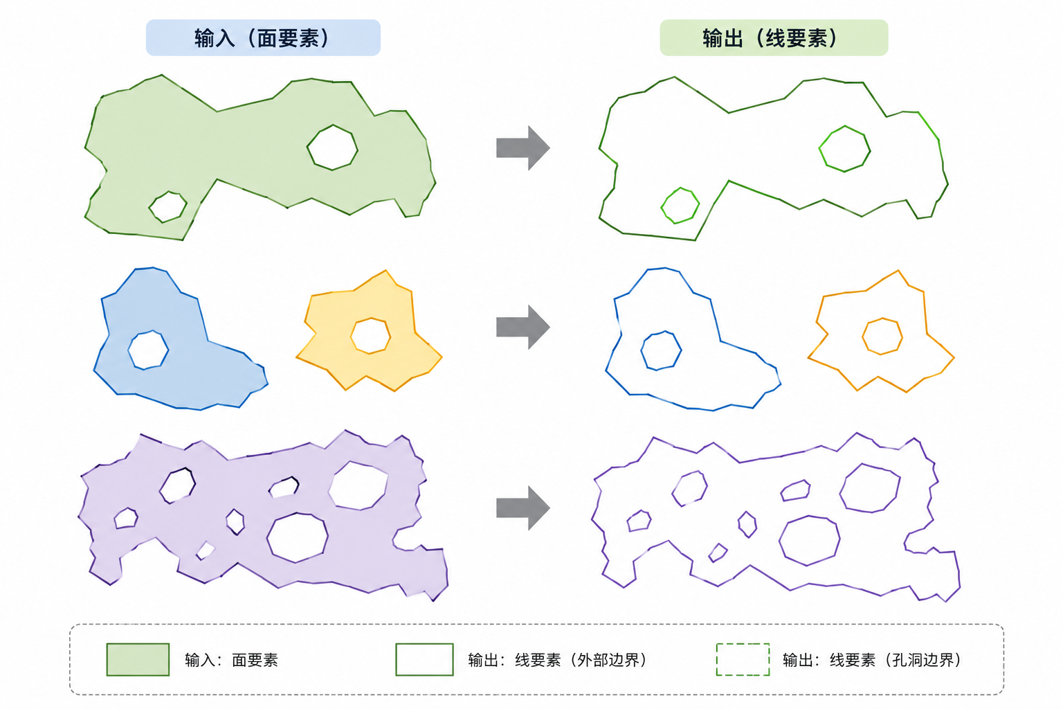 原理示意图