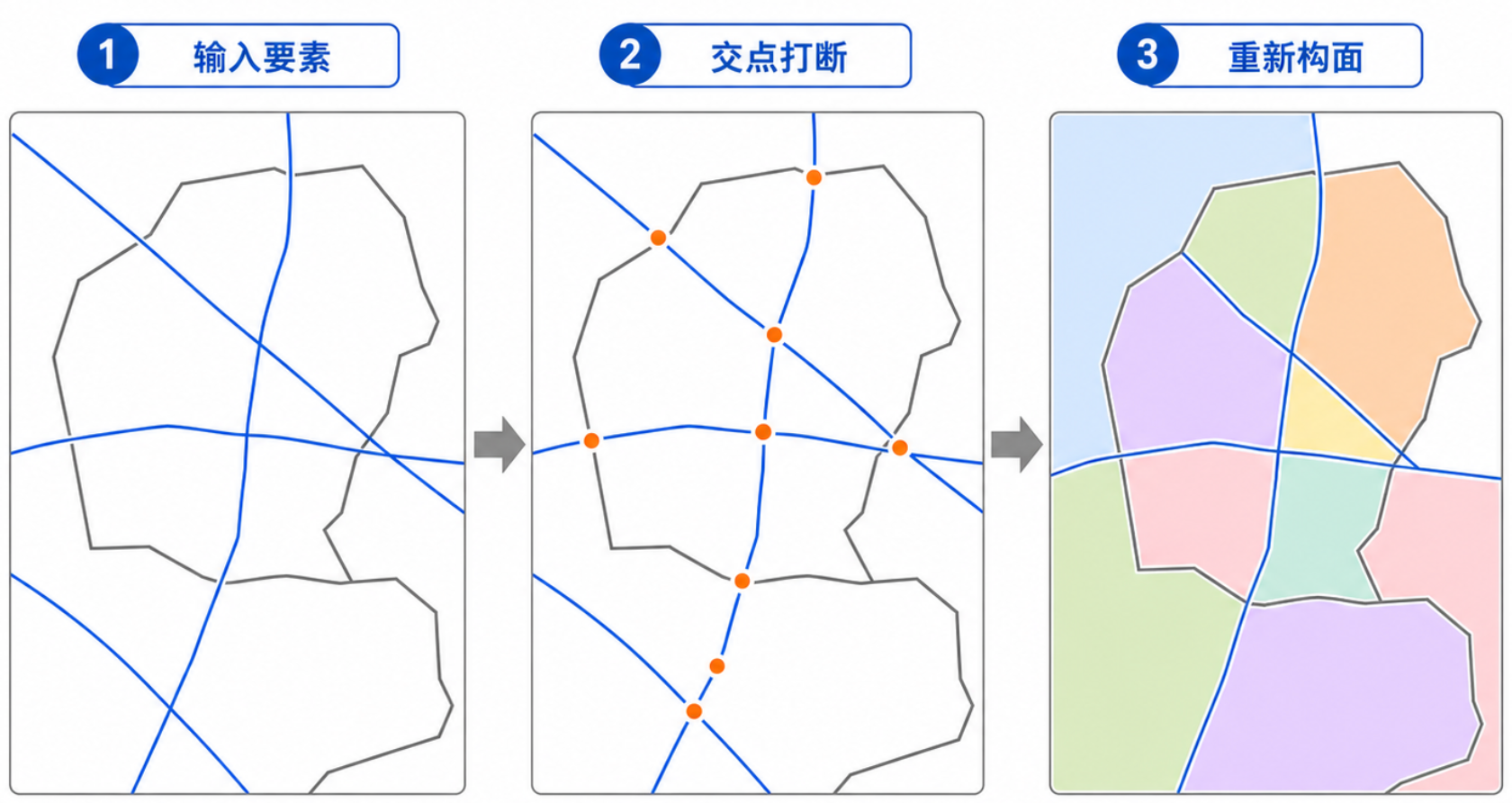 原理示意图
