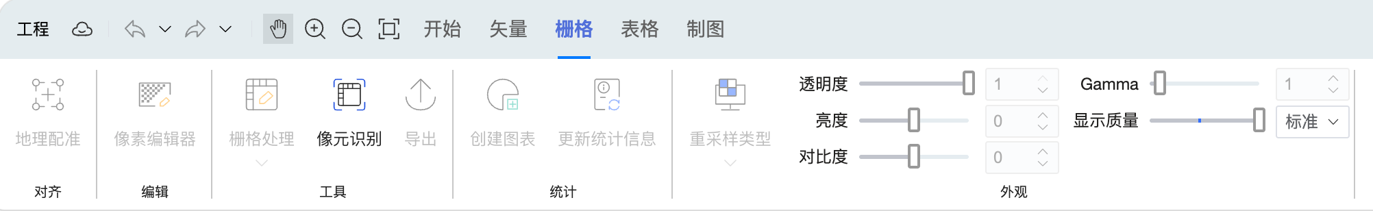栅格Tab栏