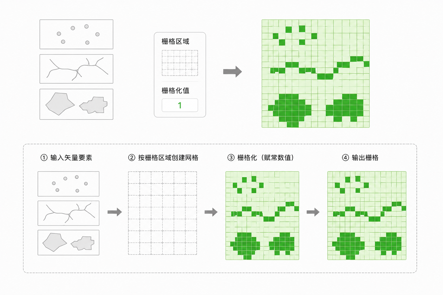 原理示意图