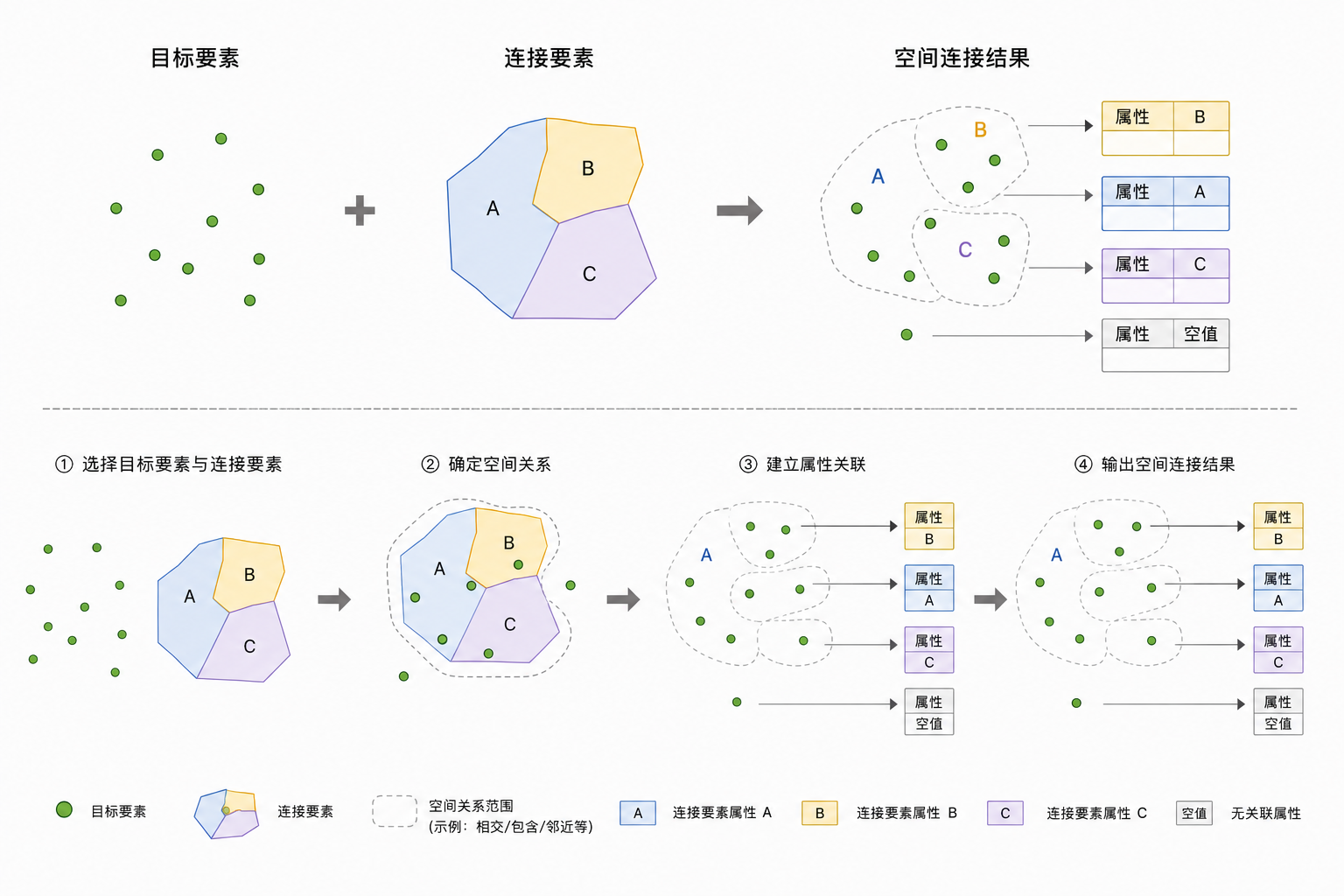 原理示意图