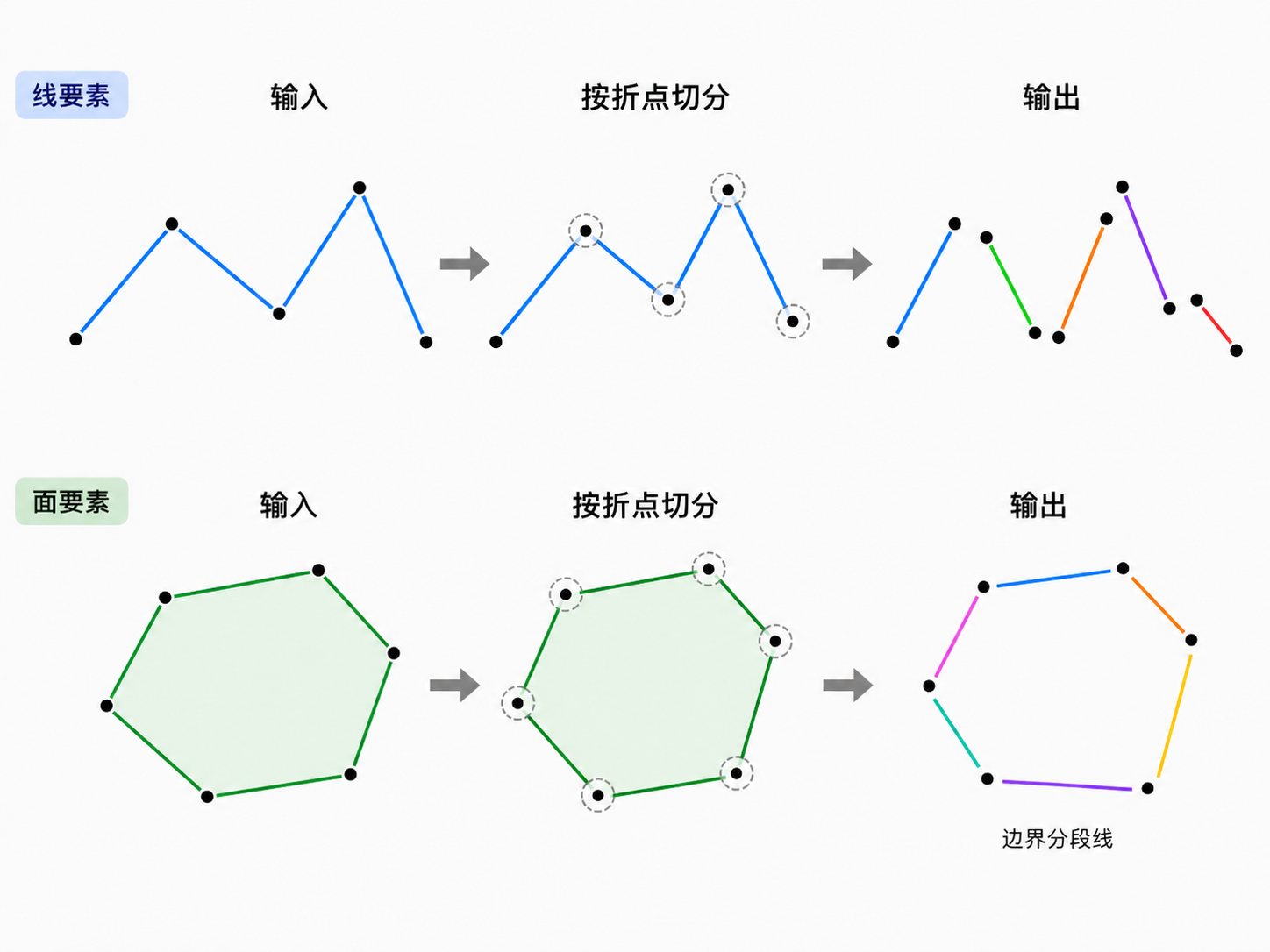 原理示意图