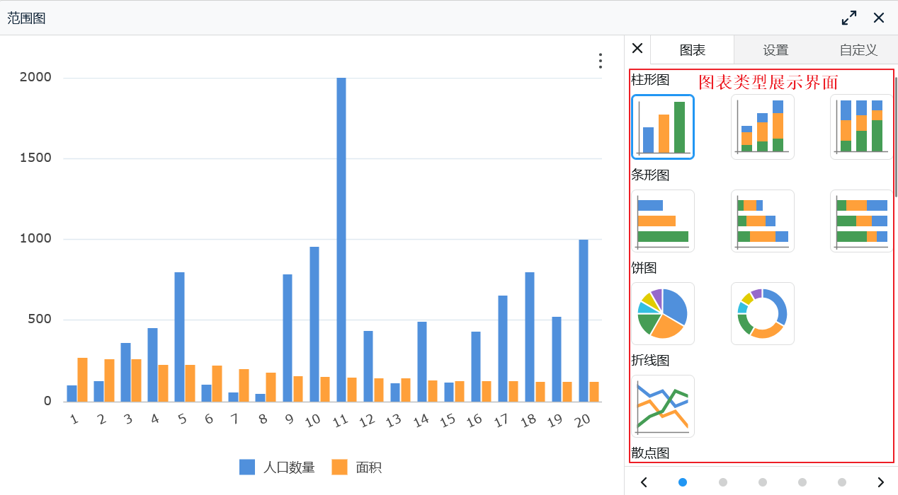 图表类型