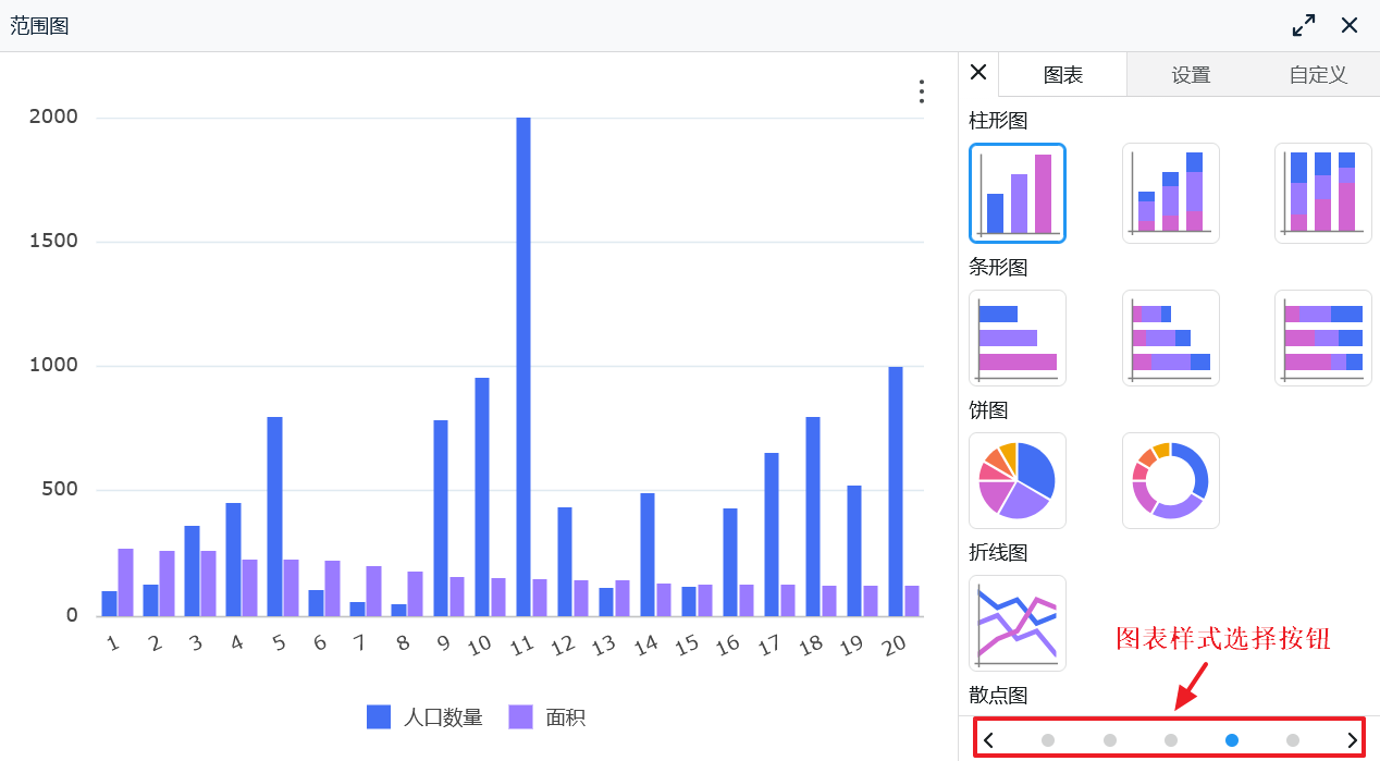 图表样式