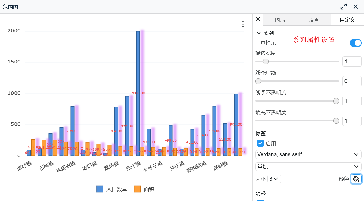 系列属性设置